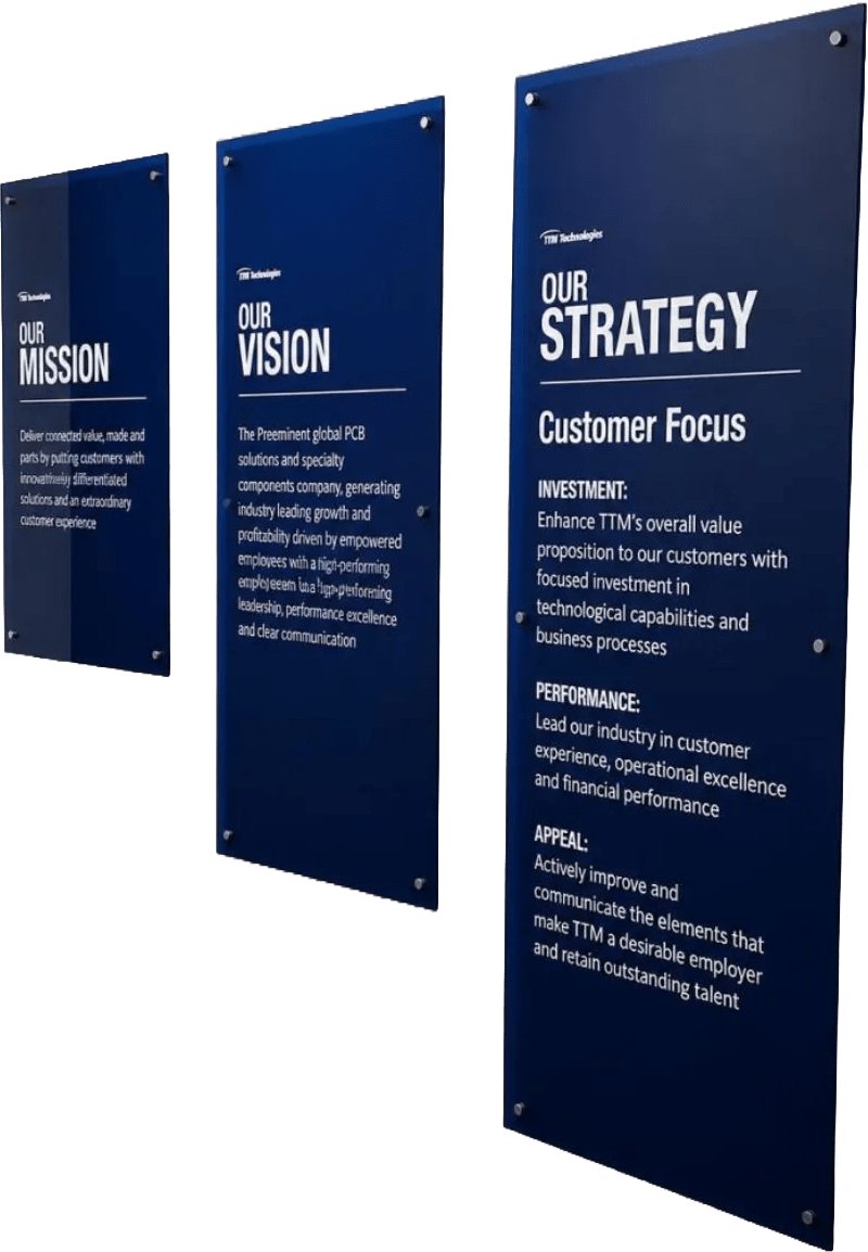 Acrylic Wall-Mounted Displays Printing in Dubai