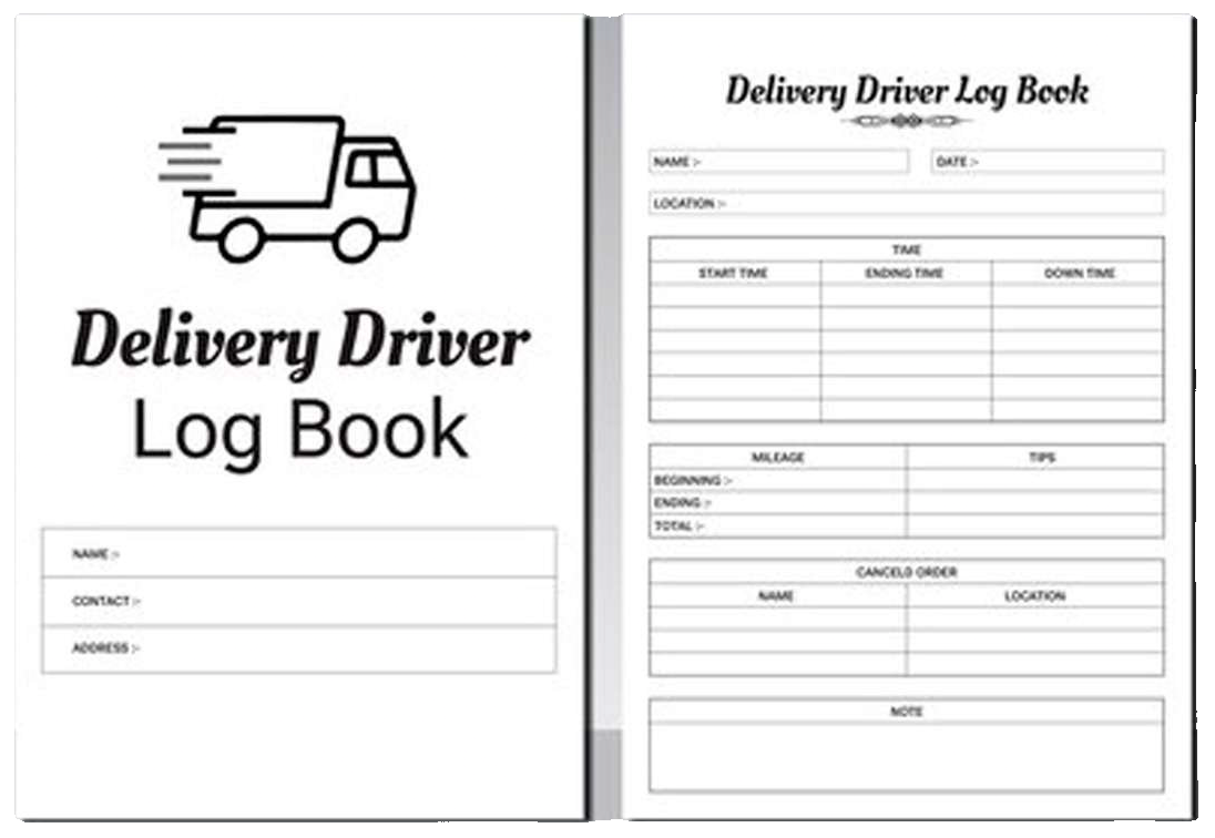 Delivery Order NCR Book Printing in Dubai